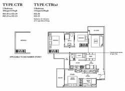 Rivertrees Residences (D28), Apartment #634574061